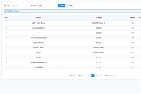 物联网管理平台_多源异构接入图片