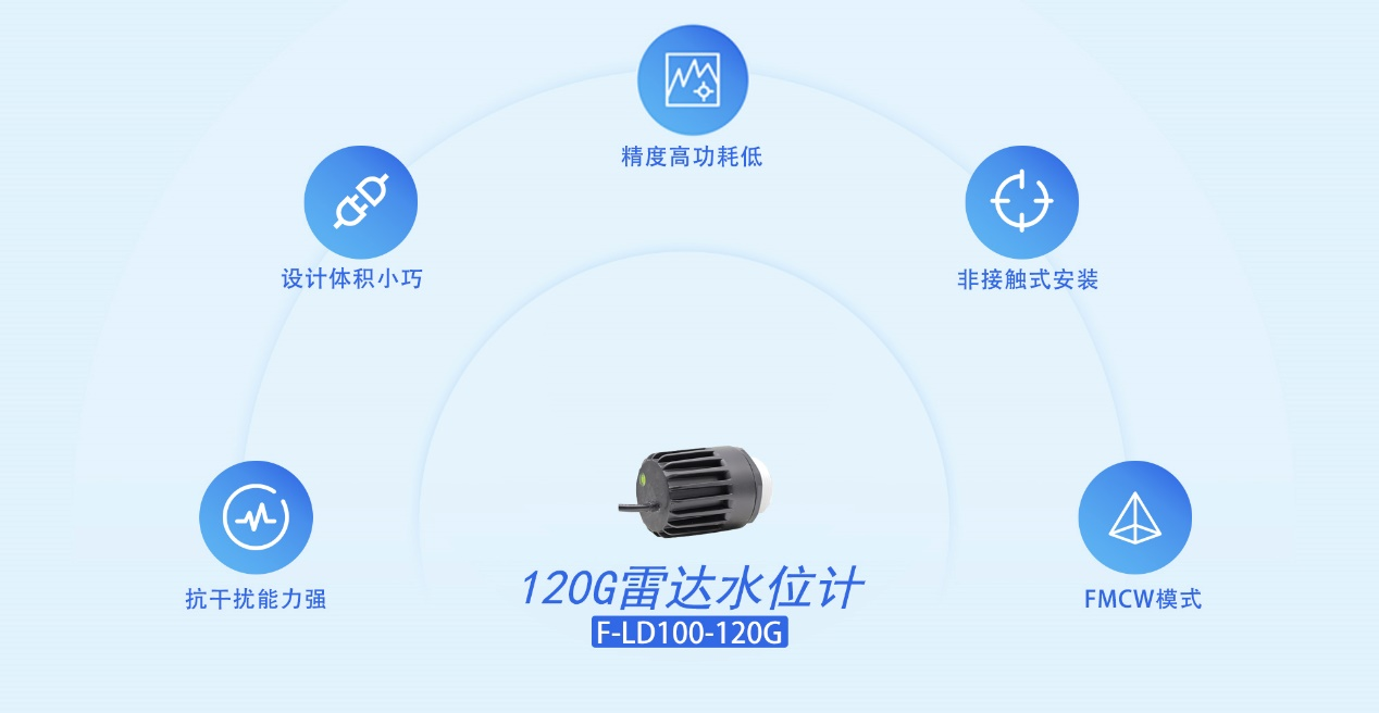 120G雷达水位计