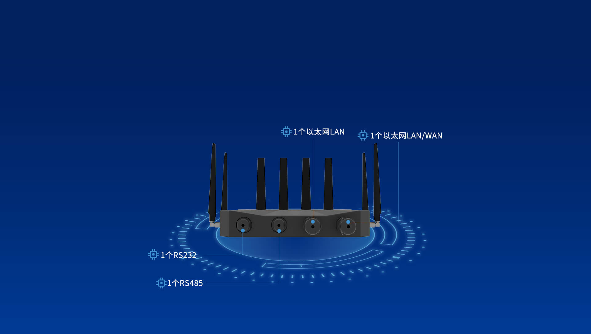 5G工业CPE